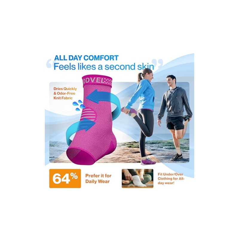 Modvel Foot & Ankle Brace Socks for Sprained Ankle Compression
