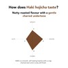 High Grade Hojicha Powder | Master Roast 100 gr |