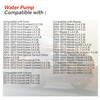 Yongtoparts AW4126 Water Pump Kit Compatible with Ford EcoSport Edge