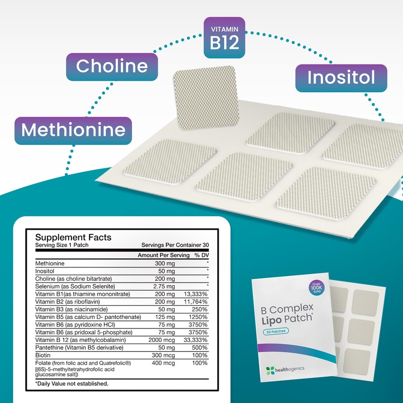 Healthogenics LipoPatch Super MIC B12 – Daily Lipotropic & B-Vitamin