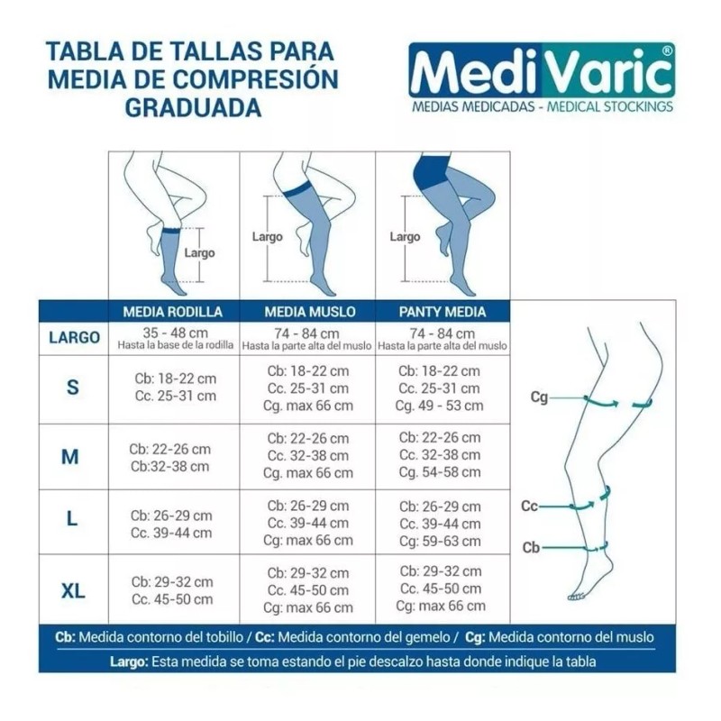 MediVaric Medias Pantimedias Compresion Media 15-20 Mmhg Medivaric