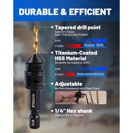 HIPULX Countersink Drill Bit Set for Wood - 14 PCS Counter Sink Drill Bits Adjustable #4, #6, #8, #10, #12, 1/4" Hex Shank, with Magnetic Extension bit Holder & Storage Box