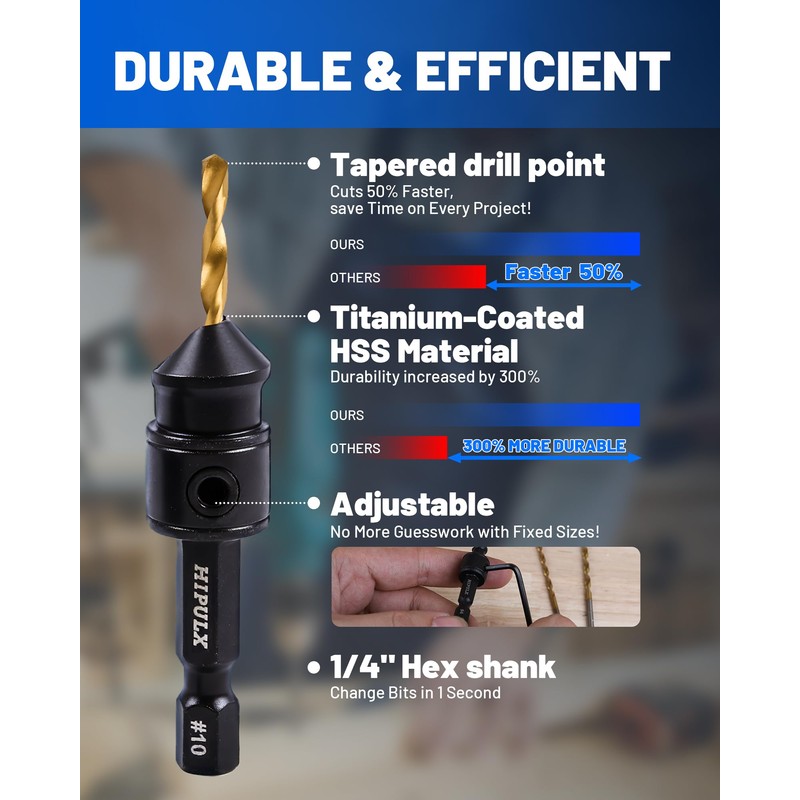 HIPULX Countersink Drill Bit Set for Wood - 14 PCS