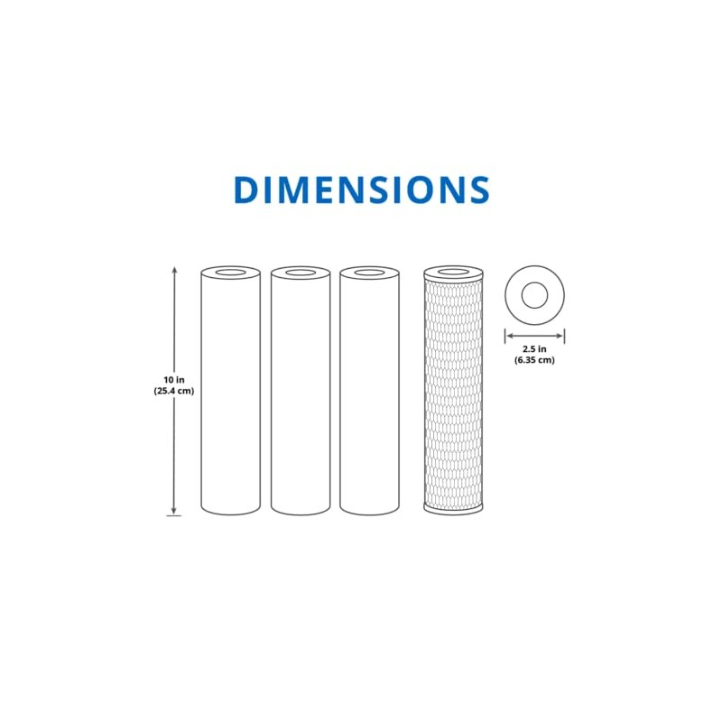 Aquasana 10 Inch Pre-Filter Replacement 3-Pack and Post-Filter Bundle for