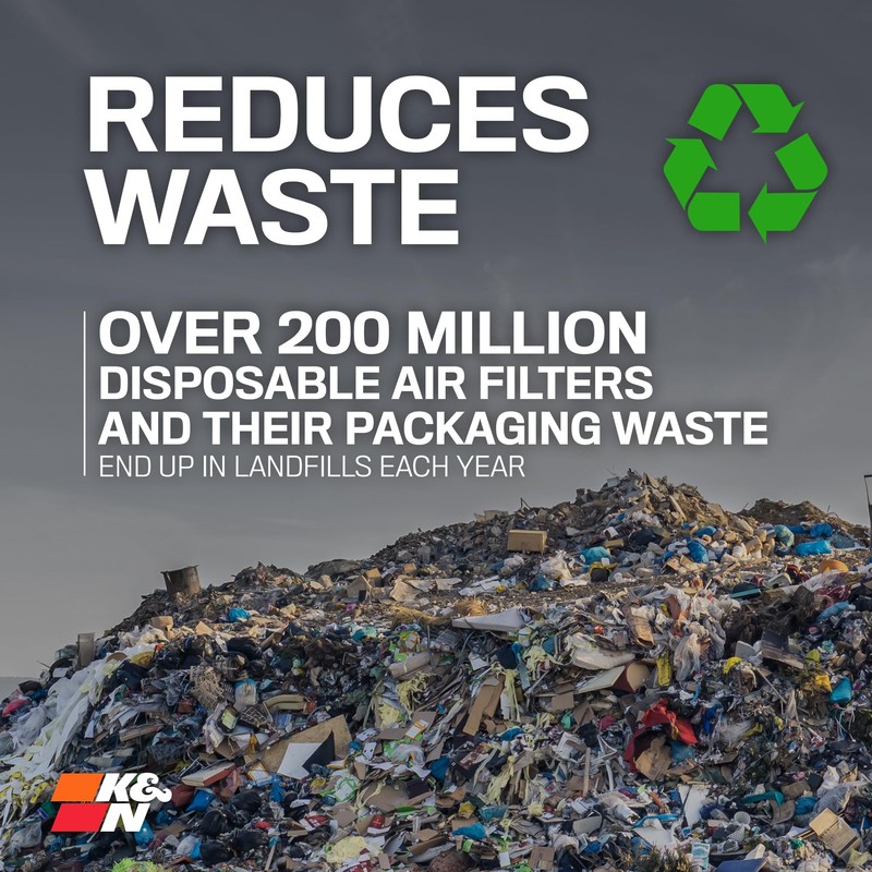 K&N 33-3072 Replacement High Flow Air Filter