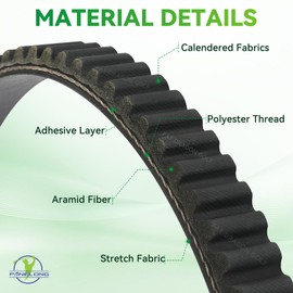 Panglong EZGO Drive Belt, EZGO Golf Cart Clutch Drive Belt, EZGO TXT Belt Fits 1994-Up EZGO TXT and Medalist Golf Cart, OEM#72054-G01 72024G01 72025G01
