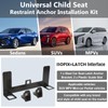 JHKLS Universal Child Seat Anchor Kit Safe Cars Seat Mount