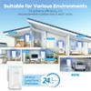 Indoor Fly Trap with UV Light - 2 Devices &