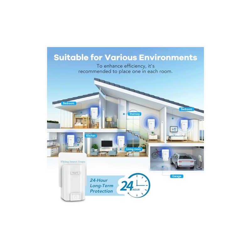 Indoor Fly Trap with UV Light - 2 Devices &