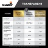 Olympic Maximum 1 gal. Canyon Brown Transparent Exterior Stain and