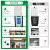 Aumtrly Grow Lights for Indoor Plants, Full Spectrum Under Shelf