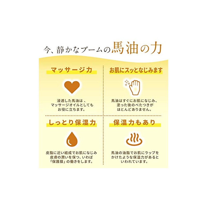 Banshodo Horse Oil Cream 1.1 oz (30 g) (Lemongras) Essential
