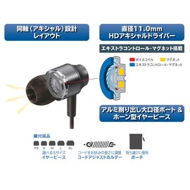パナソニック ステレオインサイドホン(ブラック) RP-HDE3M-K