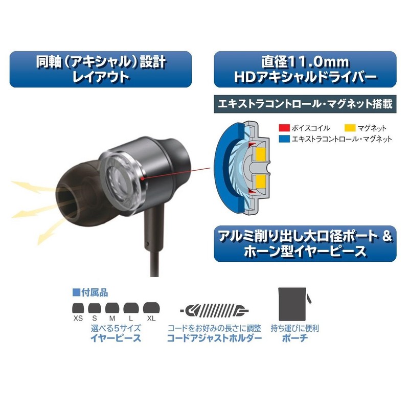 パナソニック ステレオインサイドホン(ブラック) RP-HDE3M-K