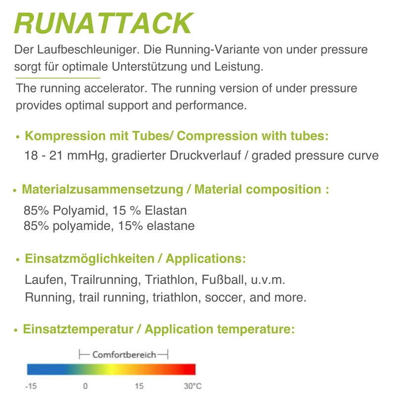 Sports compression Socks, under pressure, Runattack (compression: 18 - 21