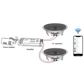 Herdio 3X 3A US Power Adapter Bluetooth Amplifier Box For Home Ceiling Office Speakers