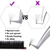 Fadvan Russian Natural Curl Professional Eyelash Extensions Easy Fan Lashes