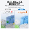 UV Toothbrush Sanitizer & Holder, UVC + UVA Sterilizer with