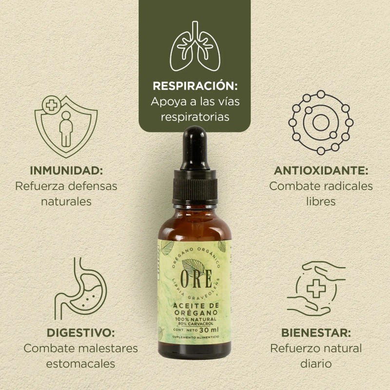 Aceite De Oregano 2 Pack Ore 30 Ml C/u