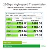 NFHK USB 3.2 Gen2 Type-C 20Gbps USB-C to PCI-E 4X