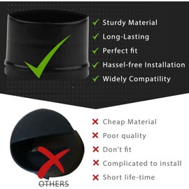 YGHSZ 2260502B 2260518B Refrigerator Water Filter Cap by puxyblue Compatible with Jenn-Air Ken-more Kitchen-Aid May-tag Whirl-pool Replaces WP2260518B WP2260518BVP 1058146 AP3747681