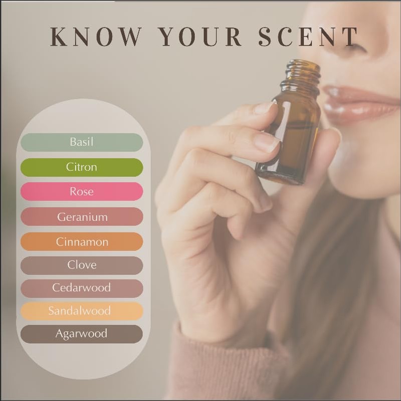 Oud Diffuser Oil, Oud Al Khaleeji by Dukhni | 3