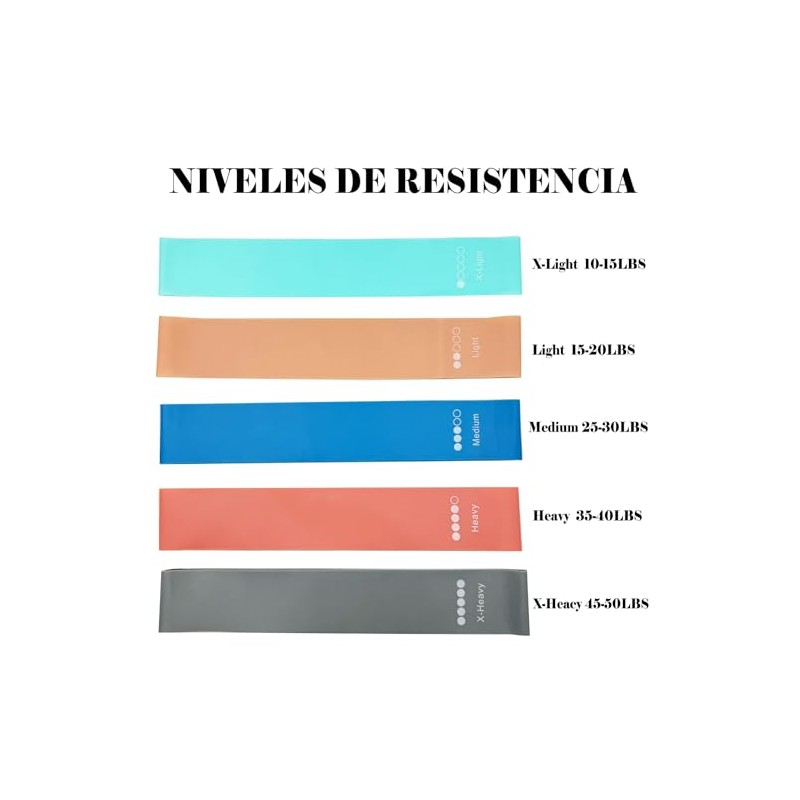Bandas de Resistencia, 5 Niveles Ligas de Resistencia Elásticas para