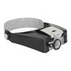 Headband Magnifier Glasses 1.5X 3X 8.5X 10X Magnification Head Mount