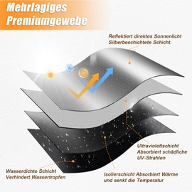 Sun Protection Window Blackout Magnetic 70 x 120 cm Roof Window Blackout 100% Opaque Blackout Fabric Magnetic Closure Blackout Film for Windows Darkening