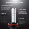 Winpower HID Xenon Bulb x2, H11/H8/H9