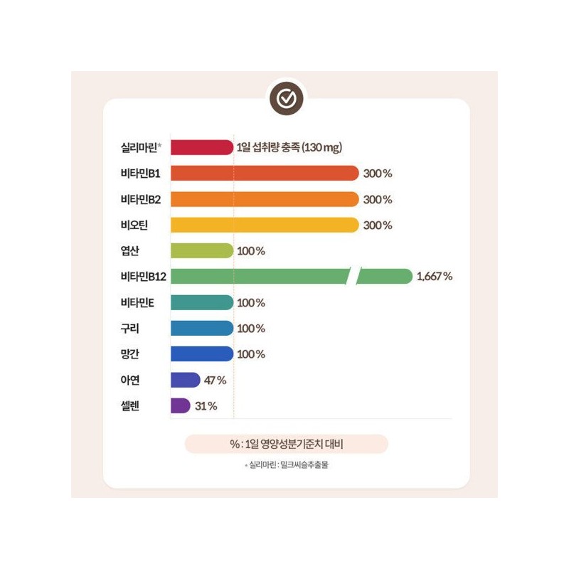 Daewoong BioScience 대웅생명과학 가네파워 30캡슐 1박스 1개월분 Daewoong Bio Science