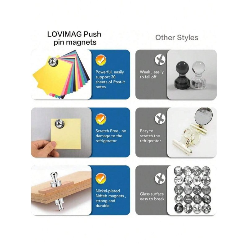 18 Powerful Magnetic Pins