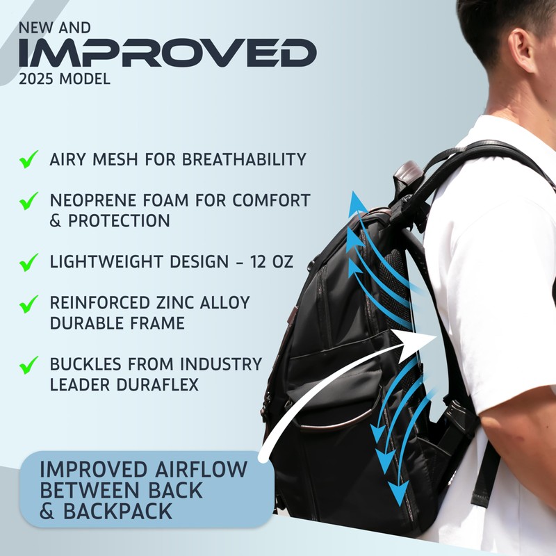 VentaPak Lightweight Ventilation Backpack Spacer - Support Ventilation Frame for