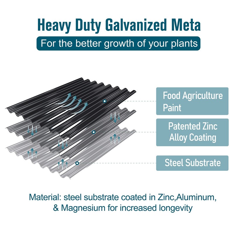 MFSTUDIO Galvanized Raised Garden Bed Kit Outdoor Planter Raised Beds