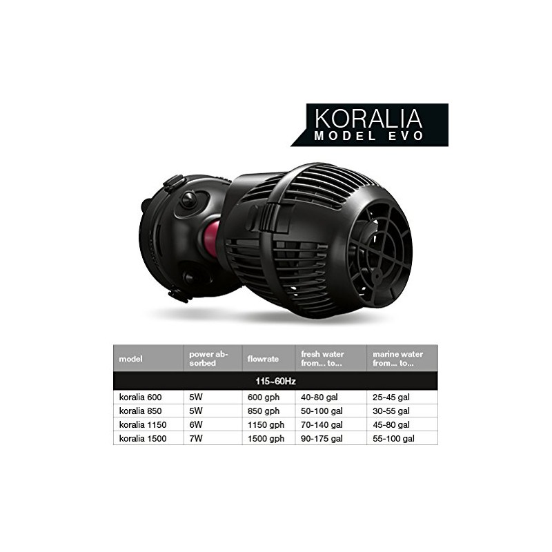 Hydor Koralia Evolution Circulation & Wave Pump , 750-850 GPH,