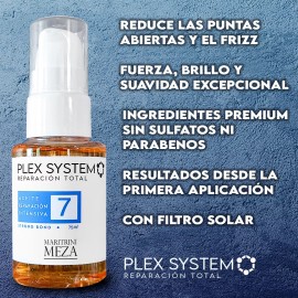 Maritrini Meza Kit Definitivo De Nutrición Capilar Salerm + Plex System