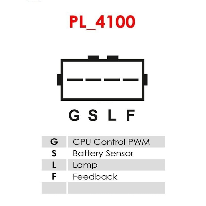 AS-PL ARE5129 Lichtmaschinenregler Lichtmaschinenregler