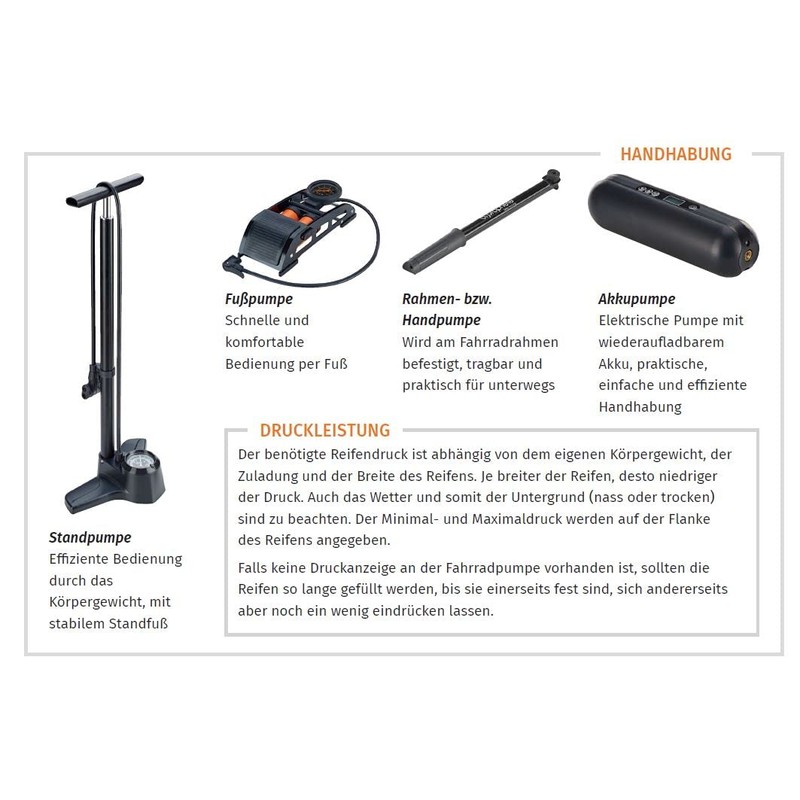 Prophete Mini Air Pump, Multi-Colour, L