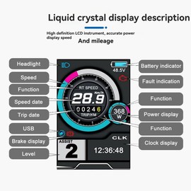 Snblzhef TFT-UKC1 Electric Bike LCD Display Colorful Screen for UART2 Protocol Controller Compatible with 24V-72V Ebike SM Plug
