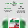 Tomcat Repellents Rodent Repellent Pouches, Ready-to-Use, Inside Rodent Prevention with