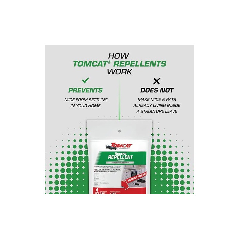 Tomcat Repellents Rodent Repellent Pouches, Ready-to-Use, Inside Rodent Prevention with