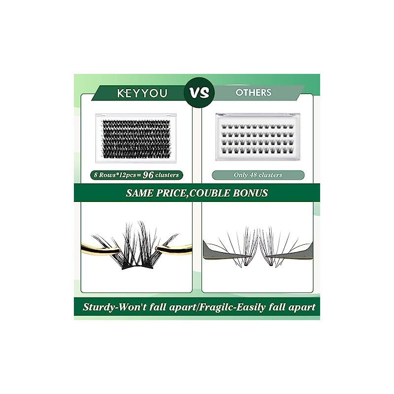 KEYYOU Lash Clusters,96 Pcs Cluster Lashes D Curl 10-18MIX DIY