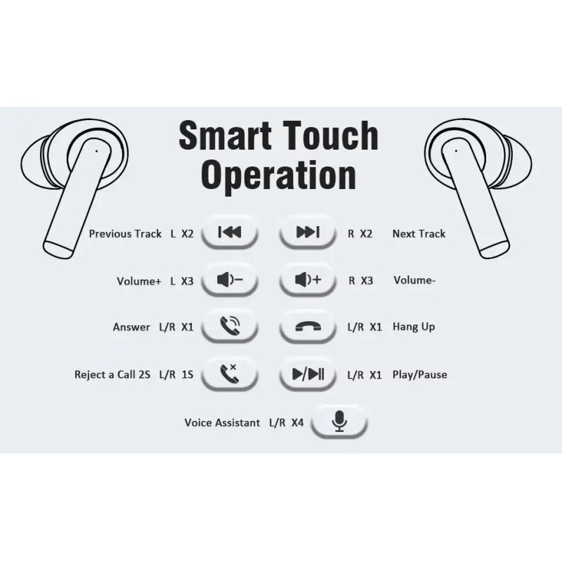 US Air Headphone Pro3 BT5.3 Earbuds Auriculars Generation Pro2s with