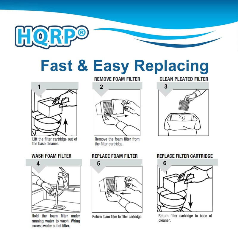 HQRP Filter Replacement for Dirt Devil F43, 2PY1105000, 1PY1106000 EasyLite