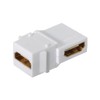 chenyang HDMI Keystone Jack Adapter 90 Degree Right Angled HDMI