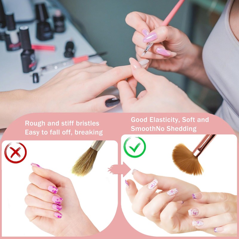 3 PCS Acrylic Nail Brush Set, Size 8/12/14 Professional Nail