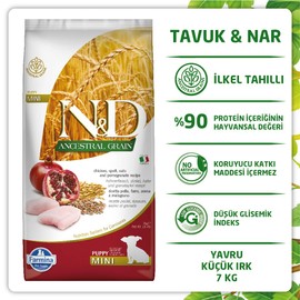 Farmina N&D Low Grain Chicken & Pomegranate Mini Puppy 15.4 Pounds