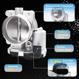 ATURMC Throttle Body Compatible With Buick Enclave CTS SRX ATS GMC Terrain Canyon Chevy Camaro Equinox 2012-2015 Impala Limited 2.4 3.6L Replaces# 12669016 12632172