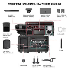 STARTRC PHOTO Osmo 360 Hard Case, Dual Layer Portable Waterproof Case for DJI Osmo 360 Accessories, Travel Carrying case with shoulder Strap and handheld