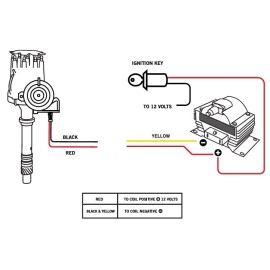 MAXX 55482B Billet Electronic Distributor 75-85 Big Block Chevy 427 7.4L 454 V8